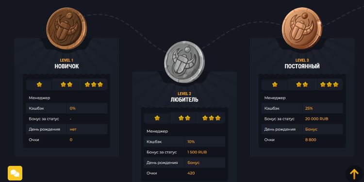 Условия программы лояльности