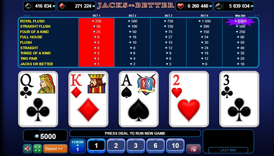 Выплаты в Jacks or Better
